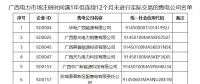 廣西電力交易中心暫停12家售電公司交易資格！