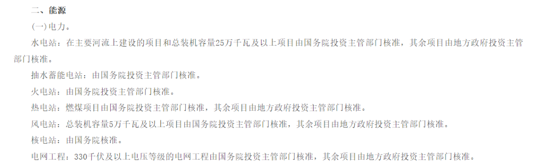 為啥分布式光伏要做項(xiàng)目備案？